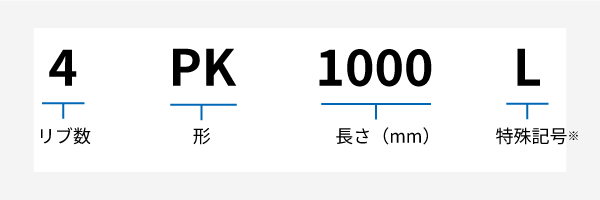 部品番号