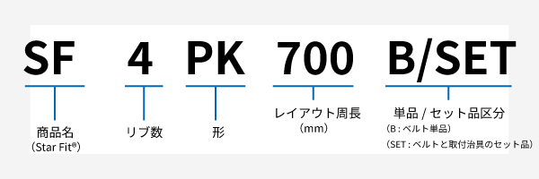 部品番号