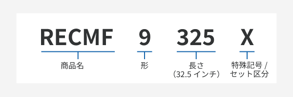 コグ