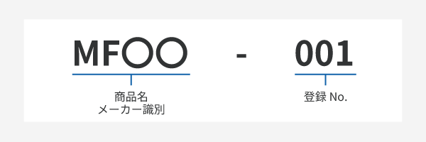 部品番号