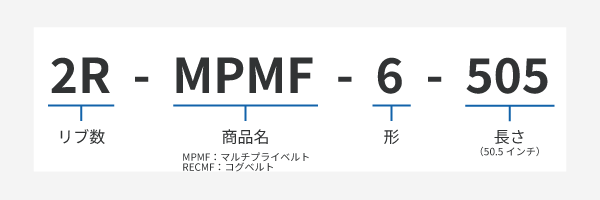 部品番号