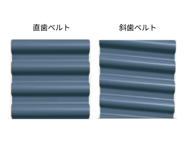 斜歯