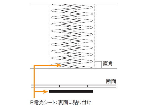 標準仕様