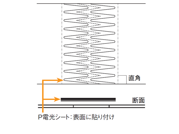 ナイフエッジ仕様