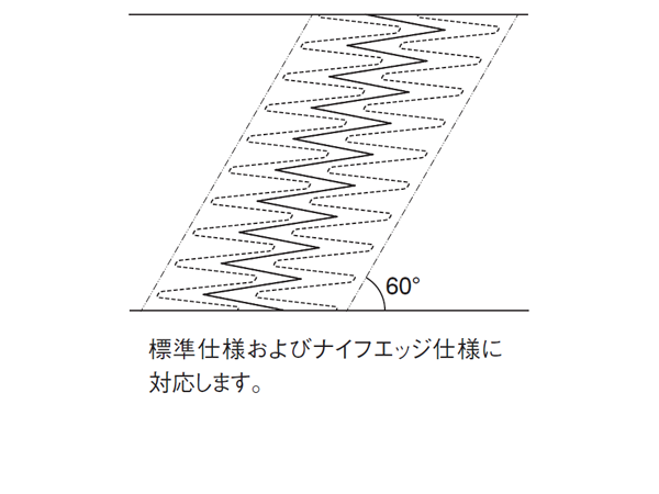バイアス角度60°の場合