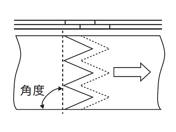 FOF式エンドレス接合図