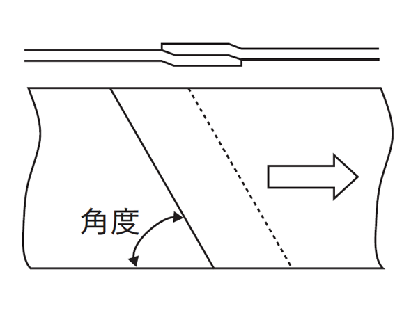 オーバーラップ式エンドレス接合図