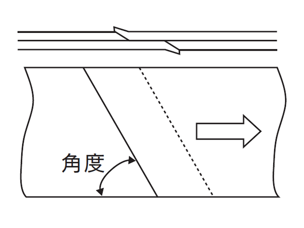 ラップ式エンドレス接合図