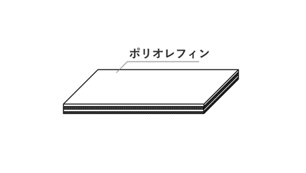 ポリオレフィン