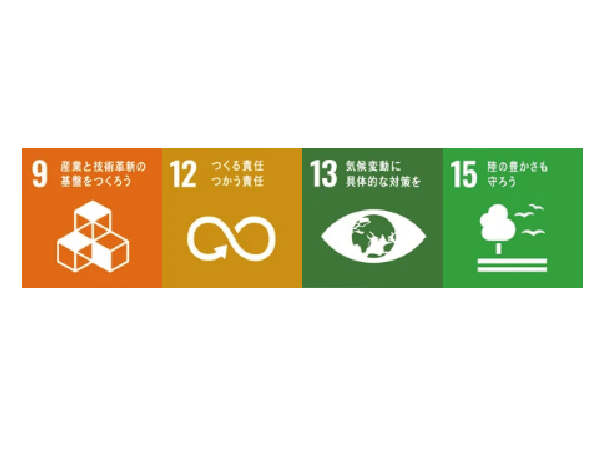 SDGs目標