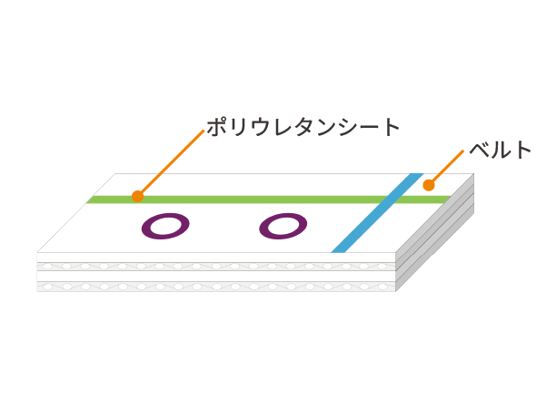 マーキング加工構造