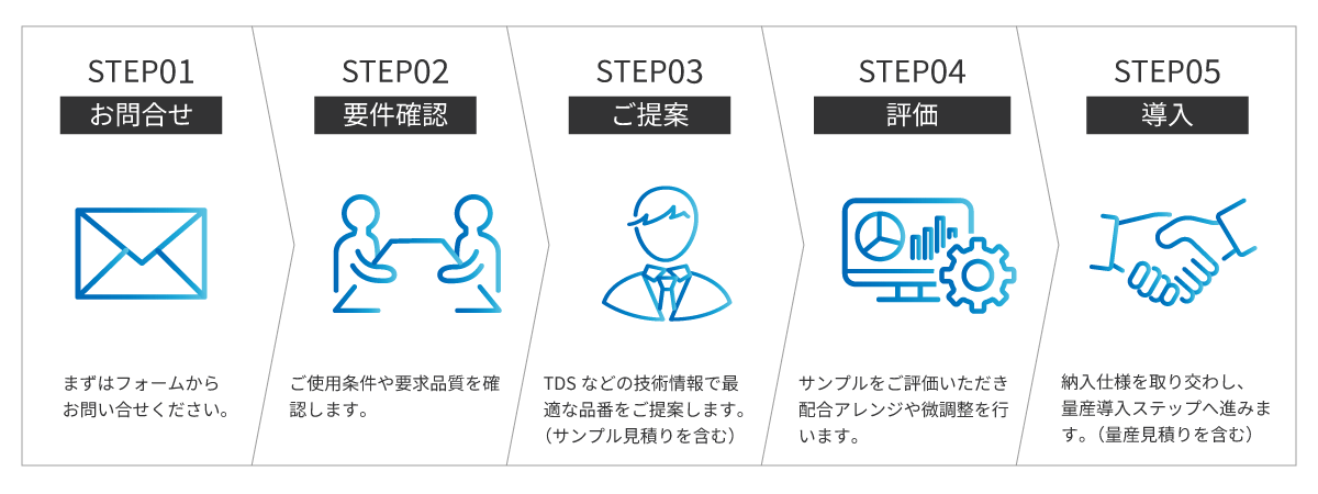 eL02.png