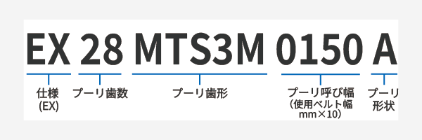  ex28mts3m0150a