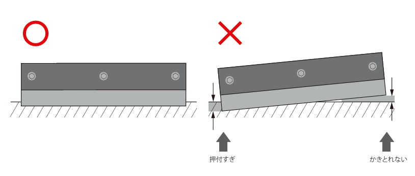 ワイパー取り付けの注意点