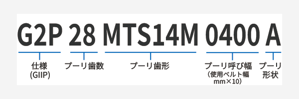  g2p28mts14m0400a