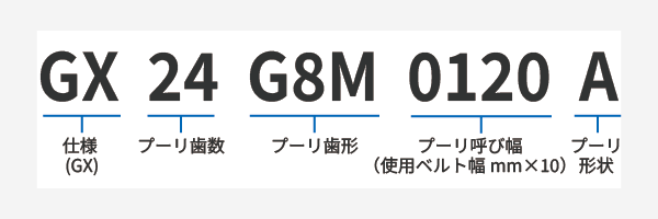 gx24g8m0120A