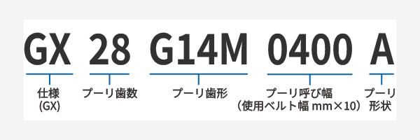 gx28g14m0400a