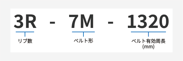マルチポリマックス®製品コード