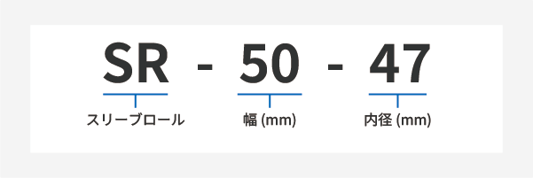 スリーブロール製品コード