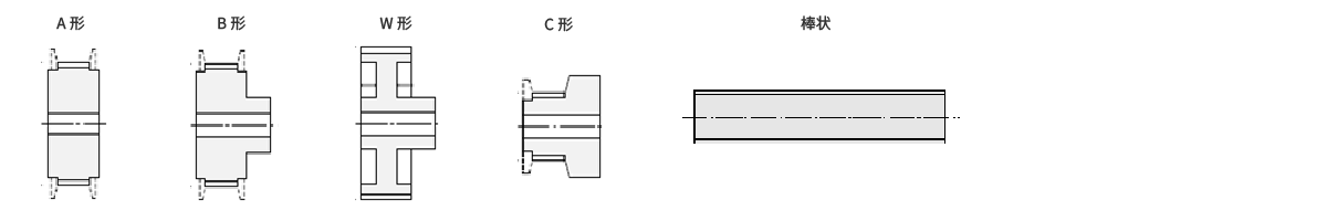 タイミングプーリ標準形状