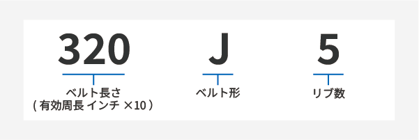 J,L
