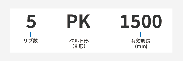 PK