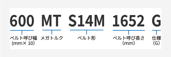 メガトルクG MTS8M 製品コード