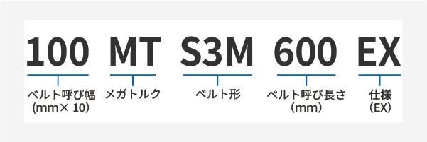 メガトルクEX製品コード