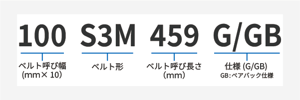スーパートルクG製品コード