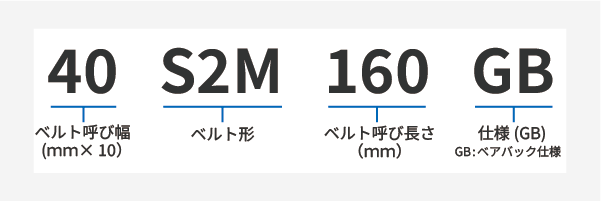 スーパートルクG S8M 製品コード