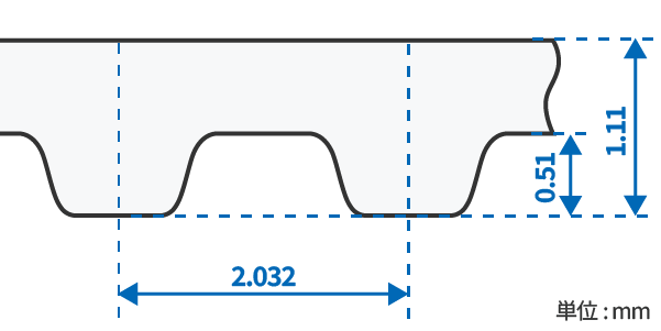 MXL歯形図