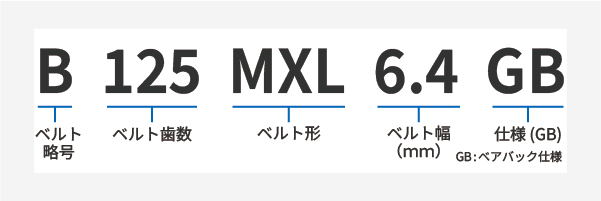 MXL製品コード