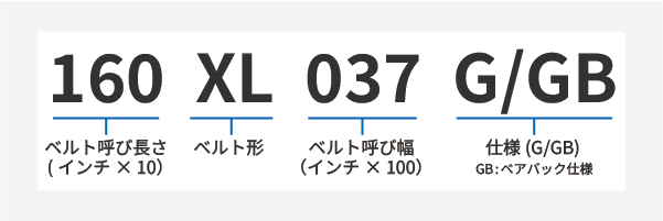 X, L, H, XH, XXH製品コード