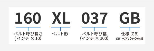 タイミングベルトG XL 製品コード