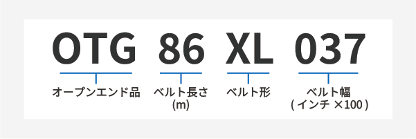 長尺オープン台形歯サイズ表