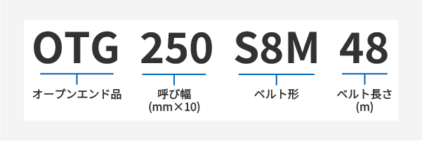 長尺オープンスーパートルクサイズ表
