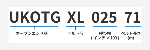 ウレタン長尺オープンXL,Ｌサイズ表