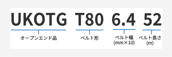 長尺オープンウレタンT80サイズ表