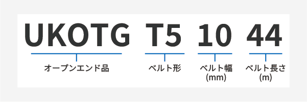 長尺オープンT5、T10サイズ表