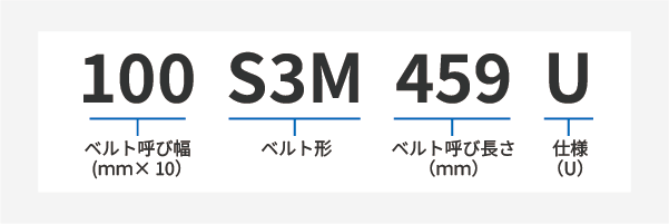 スーパートルクU製品コード