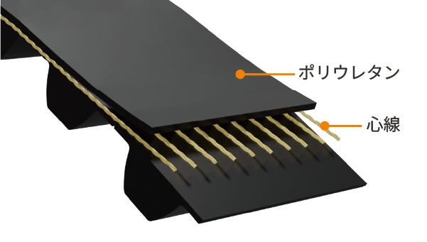 スーパートルクU構成材料