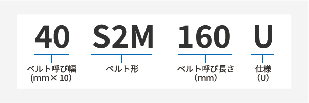 スーパートルクU S2M 製品コード