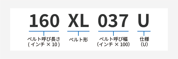 タイミングベルトU XL,L製品コード