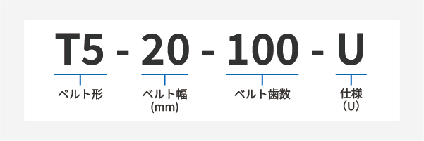 タイミングベルトU T5,10製品コード