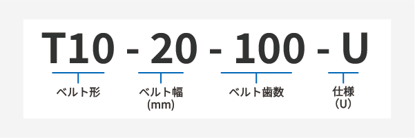 タイミングベルトU T10 製品コード