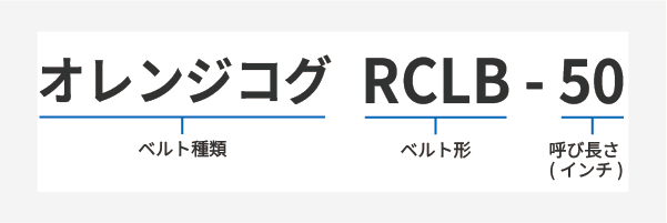 オレンジコグ製品コード