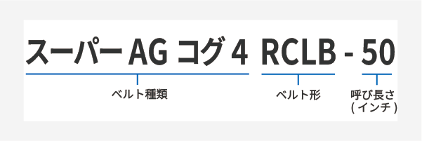 スーパーAGコグ4 製品コード