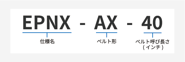 e-POWER NX 製品コード