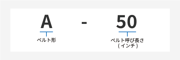 e-POWER®  製品コード