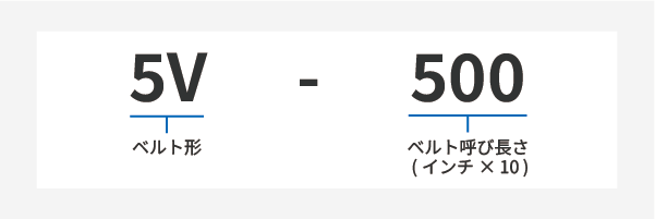 e-POWER WEDGE 製品コード